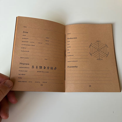 Degustační kávový notes